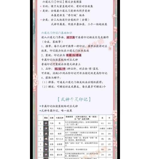 阴阳师中印记升级成金色需要哪些条件？  第1张