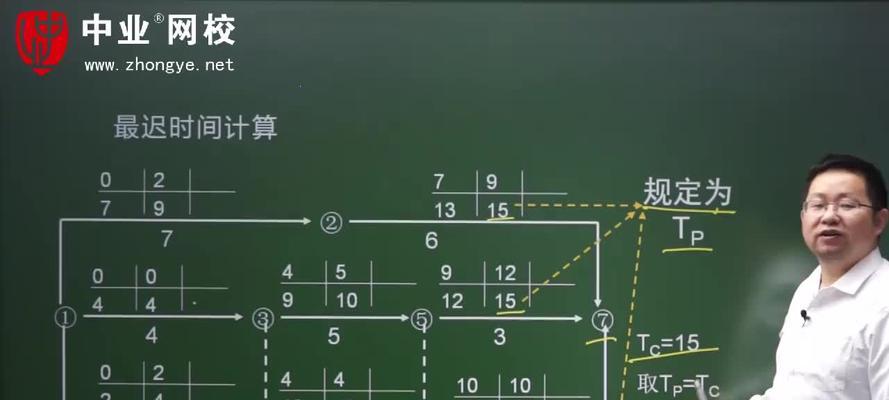 阴阳师中军饷发放时间如何计算？  第3张