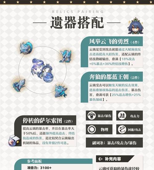 《无昼之海》队伍阵容搭配与通关攻略（构建最强无昼之海队伍）  第3张