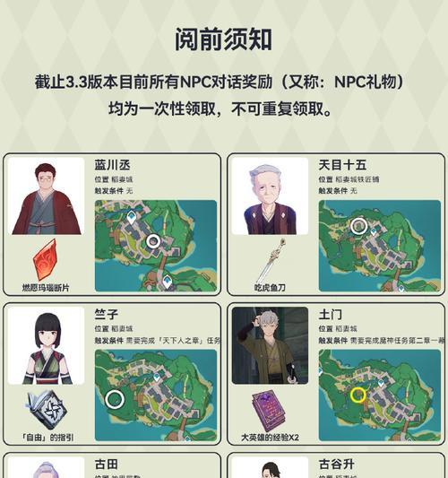 原神（探索这个令人心动的任务线）  第3张