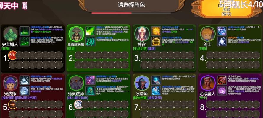 战争艺术自走棋（深度策略类游戏中的新宠）  第3张