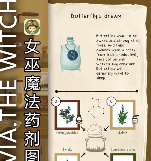 巫师学徒怎么合成炉石传说？合成的条件和步骤是什么？  第2张