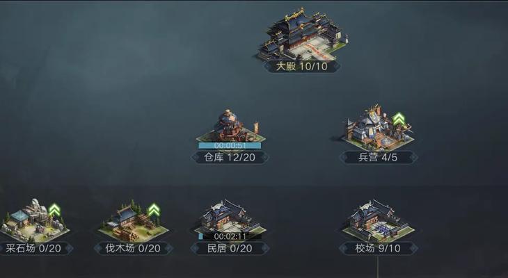 荣耀新三国资源合理分配攻略（如何合理分配荣耀新三国的资源）  第1张