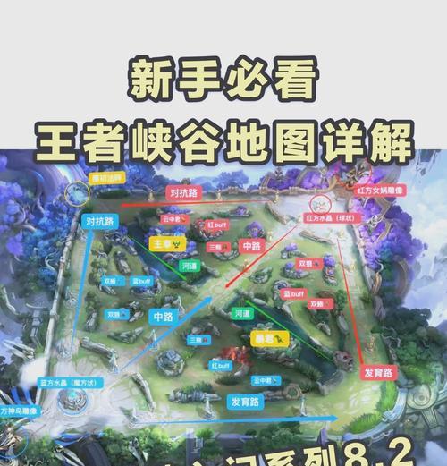 王者荣耀中如何获得峡谷？  第3张
