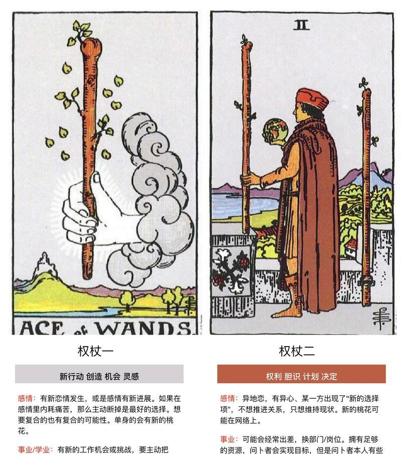 在《刀塔》中元力魔杖的使用方法是什么？元力魔杖的作用是什么？  第1张
