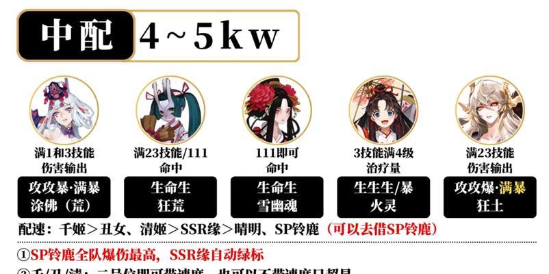 黑镜蜃气楼在阴阳师中的打法是什么？  第3张