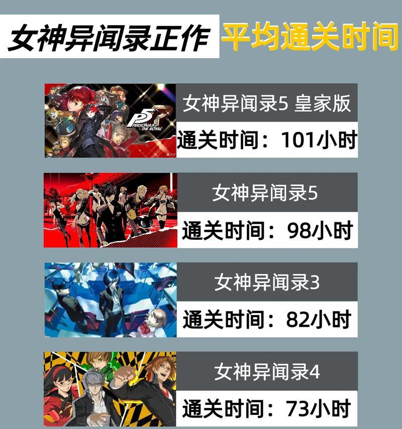 《喵界异闻录》游戏中龙将军的传奇人生（探秘游戏中龙将军的战斗与征程）  第3张