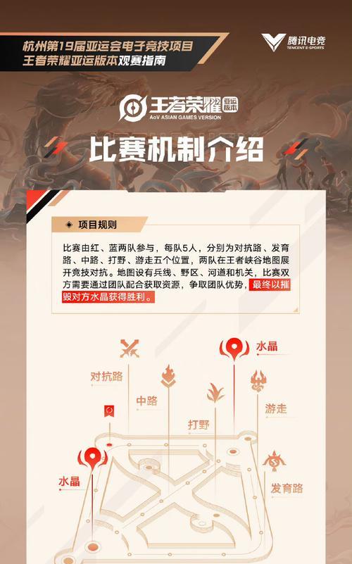 王者荣耀抽签制作方法是什么？  第1张