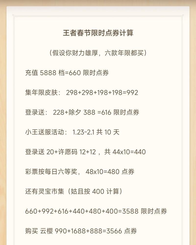 王者荣耀屯点券的技巧是什么？如何有效屯积点券？  第2张