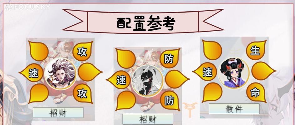 阴阳师十人内战如何进行？十人内战的策略是什么？  第1张