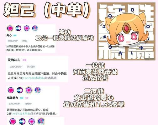 王者荣耀中小胖的意识如何培养？  第2张
