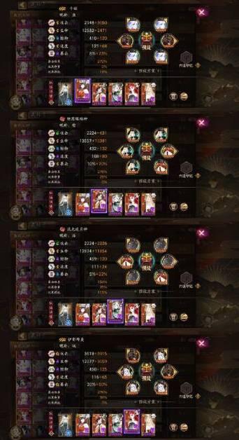 阴阳师中刷肉的最快方法是什么？  第3张