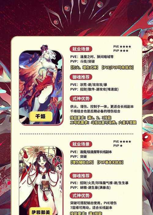 阴阳师缺少御札时应如何解决？  第1张