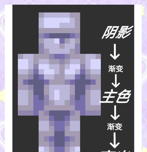我的世界皮肤制作教程有哪些？  第1张