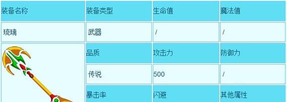 《造梦西游3》游戏大太子金吒技能介绍（探索大太子金吒的强大技能和战斗魅力）  第1张