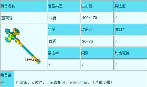 《造梦西游3》游戏大太子金吒技能介绍（探索大太子金吒的强大技能和战斗魅力）  第3张