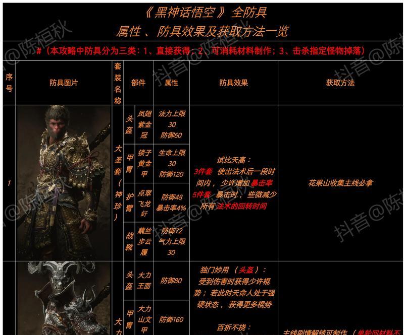 公主与黑骑专武的联结（黑骑纯专武技能介绍及效果解析）  第1张