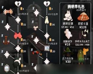 光遇互赠蜡烛（探索无尽之旅）  第1张