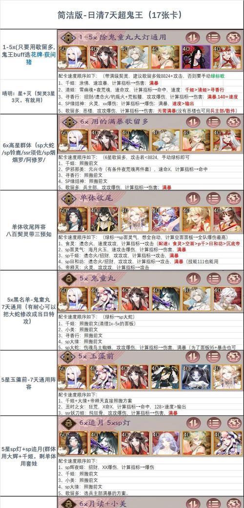 阴阳师中摩托式神如何搭配双拉阵容？  第2张