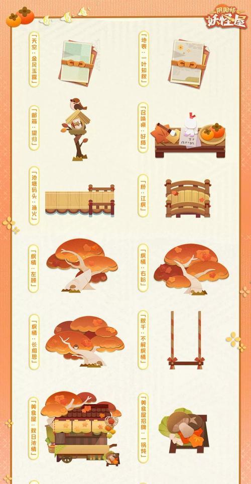 阴阳师妖怪屋料理常见阵容及策略（打造强大的妖怪屋阵容）  第2张