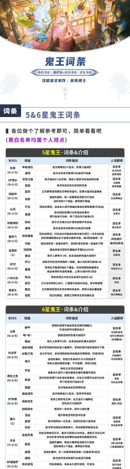 寻仙卡幽冥的玩法技巧是什么？如何快速掌握卡幽冥？  第2张