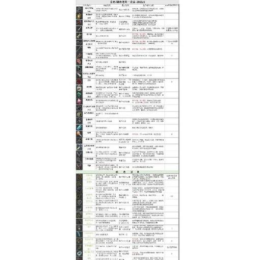 《雨中冒险2》游戏水母的触角属性效果分析（揭秘水母的触角特性）  第2张