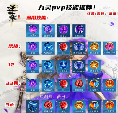问道法队相性如何加点？加点时常见问题有哪些？  第1张