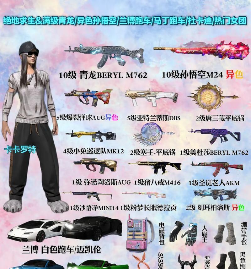 绝地求生中孙悟空套装的获取途径是什么？  第1张