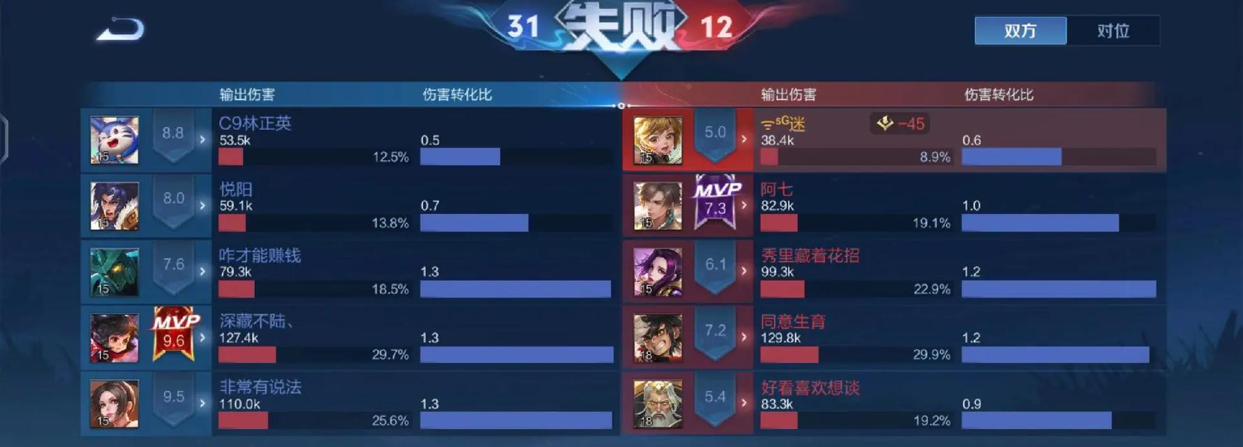 王者荣耀S22孙膑铭文配置攻略（探索最强铭文搭配）  第2张
