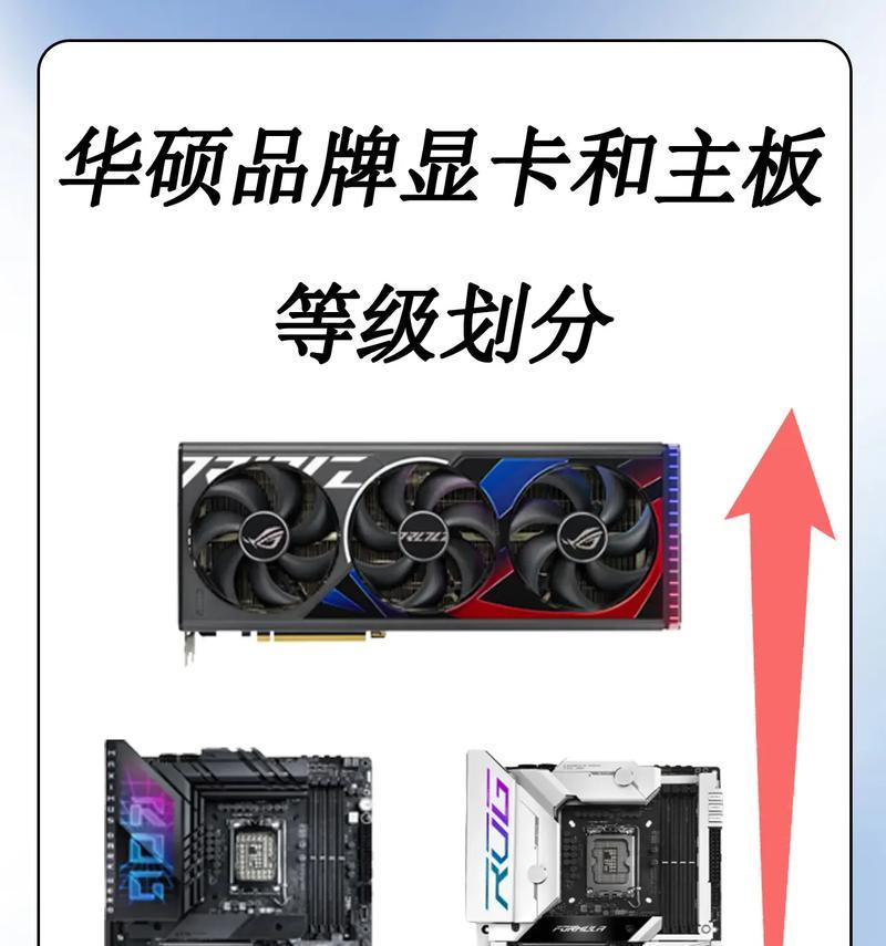 华硕显卡超频设置对绝地求生有何影响？  第1张