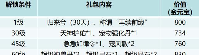 问道道友充值活动取消流程是什么？  第2张