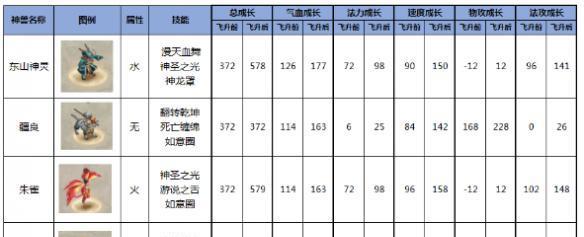 问道道友充值活动取消流程是什么？  第3张