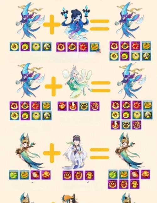 梦幻西游合宝宝全攻略（带你快速了解宝宝合成技巧）  第1张