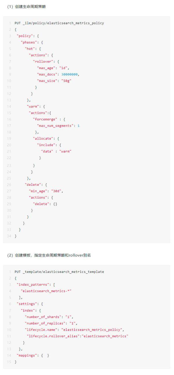 百分点大数据技术团队：Elasticsearch多数据中心大规模集群的实战经验  第6张