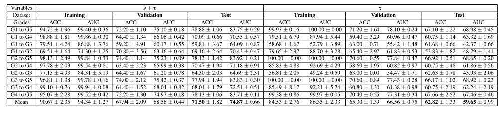 CVPR 2021 | 时间序列疾病预测的因果隐马尔可夫模型  第6张