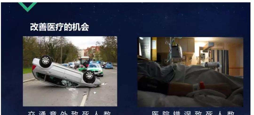 弱监督学习在医学影像中的探索  第22张